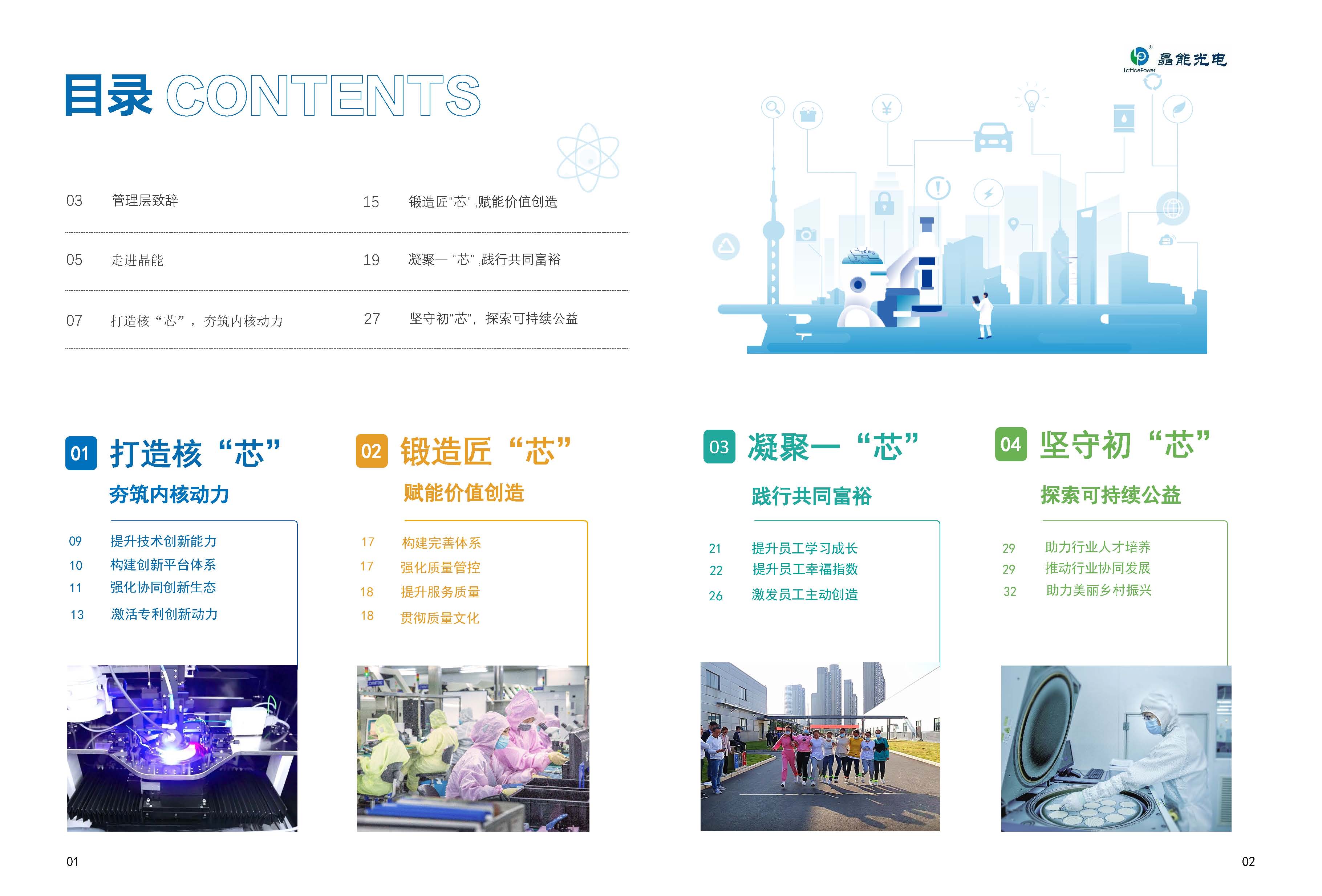 页面提取自－ 晶能光电2022社会责任报告-OK.jpg